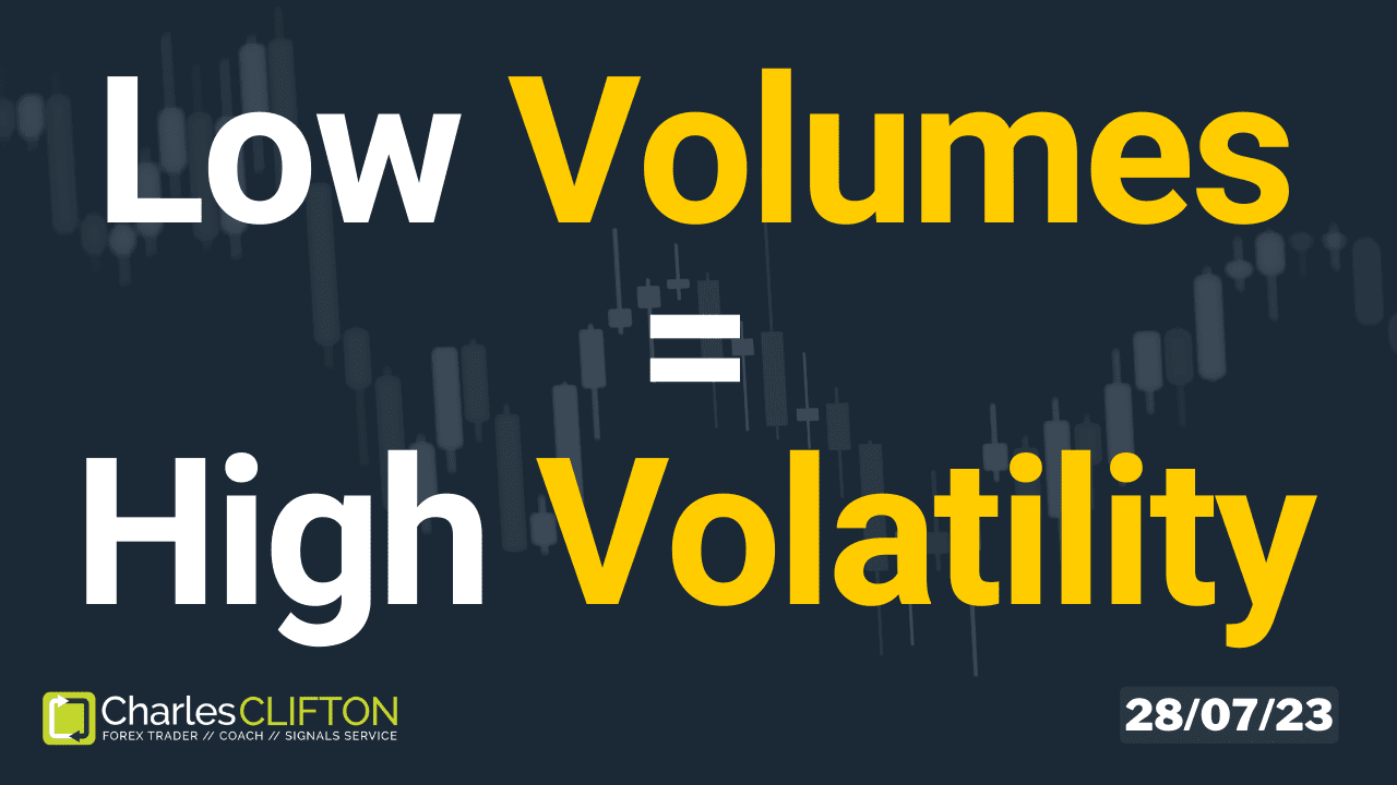 Low Volumes Equal High Volatility // Daily Forex Price Action